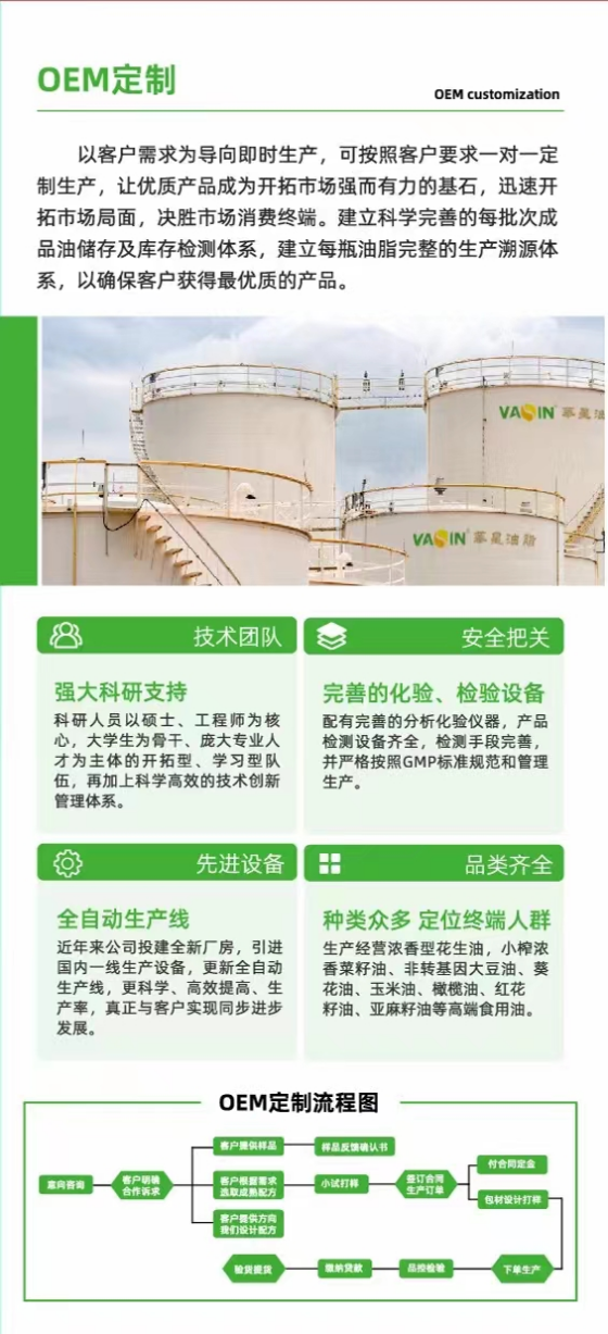 ũƷӹ,ʳչ,ϵֲ,ʡk8Ƽչ޹˾